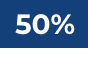 50%